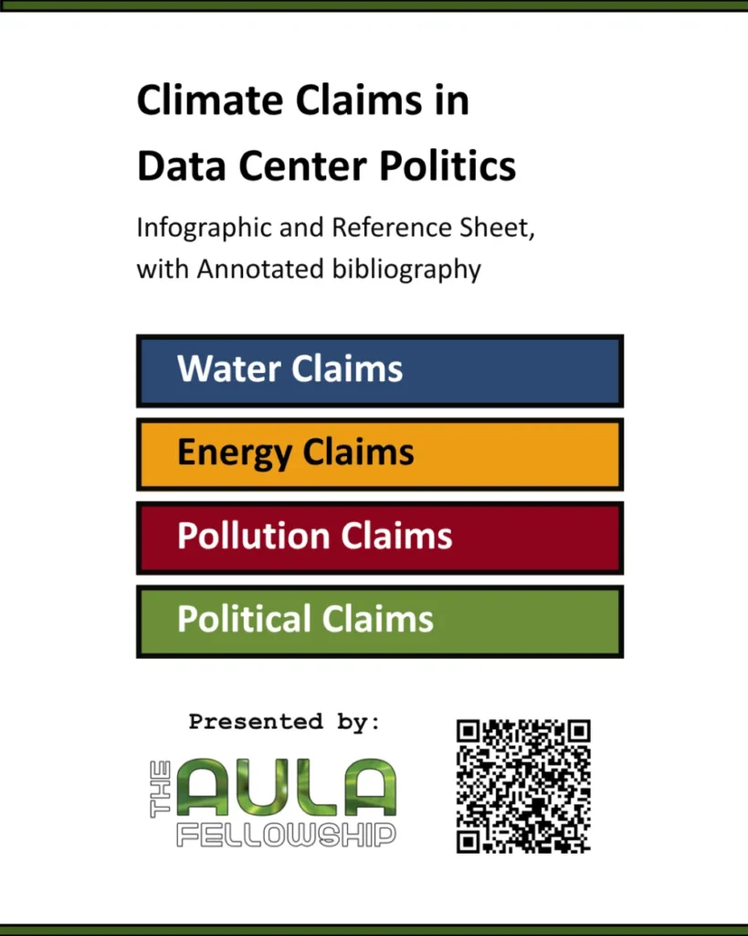 Infographic: Climate Claims in Data Center Politics — The Aula Fellowship